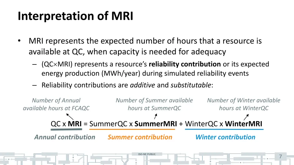 interpretation of mri