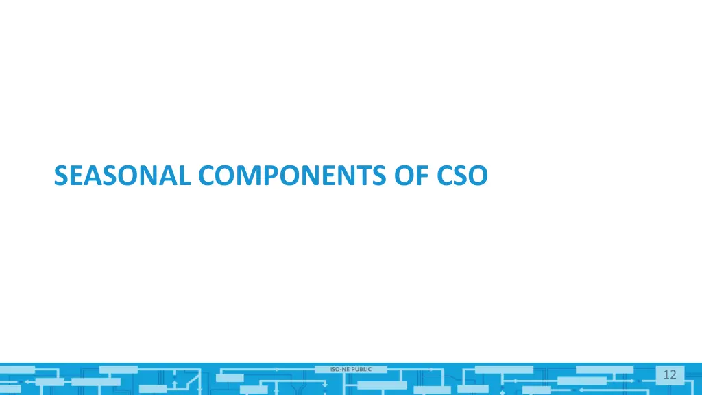 seasonal components of cso