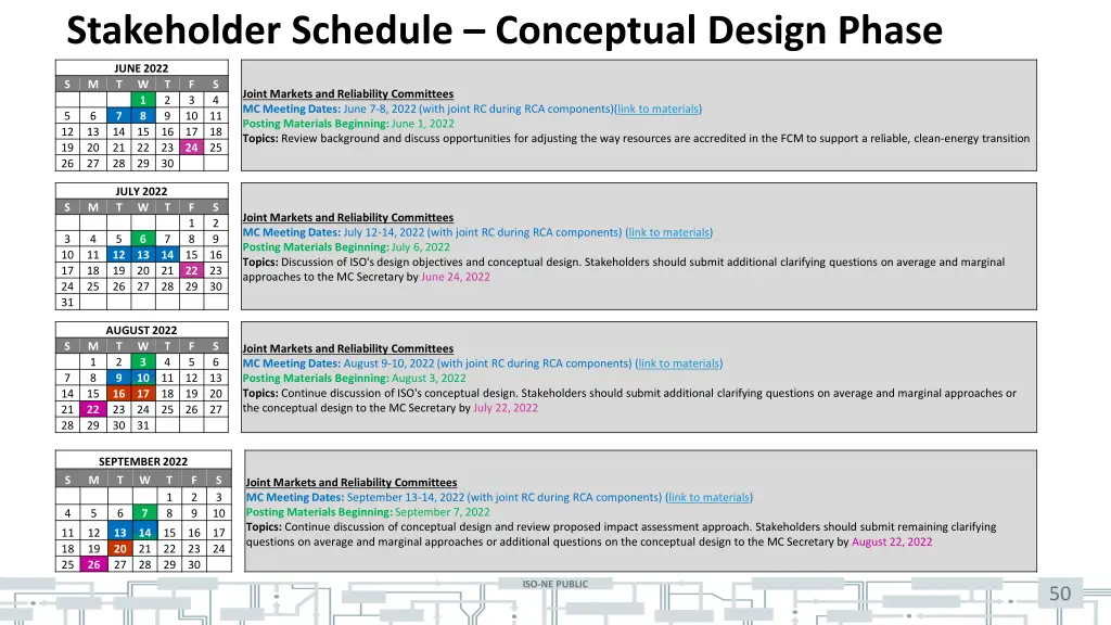 stakeholder schedule conceptual design phase