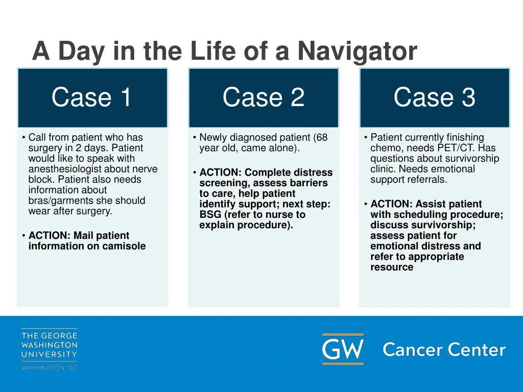 a day in the life of a navigator