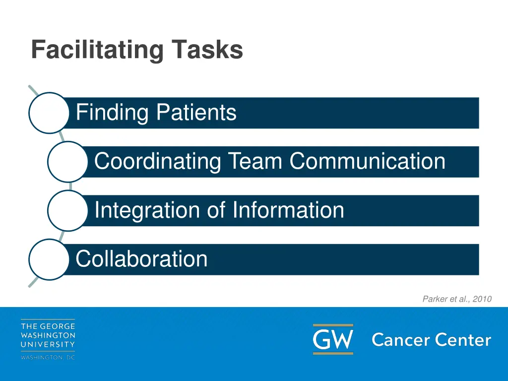 facilitating tasks