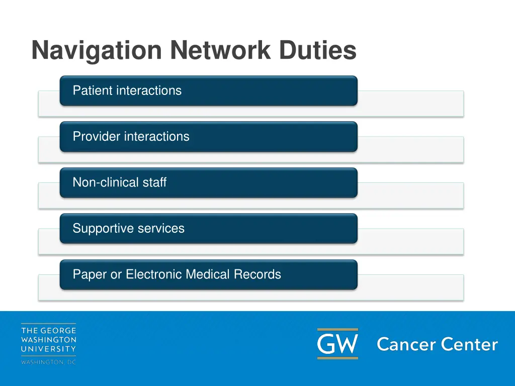 navigation network duties