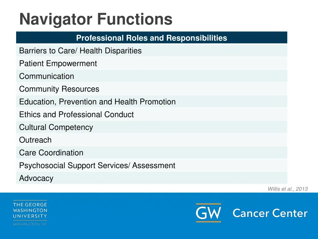 navigator functions