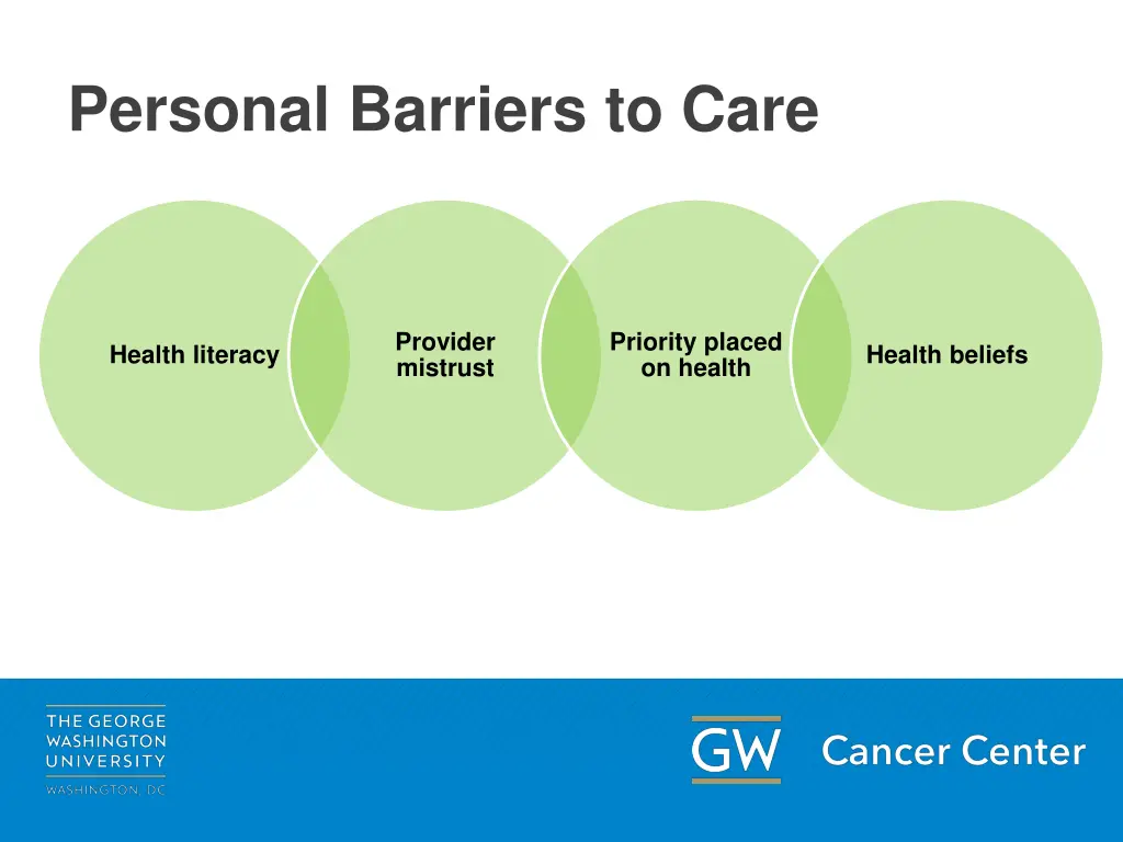 personal barriers to care