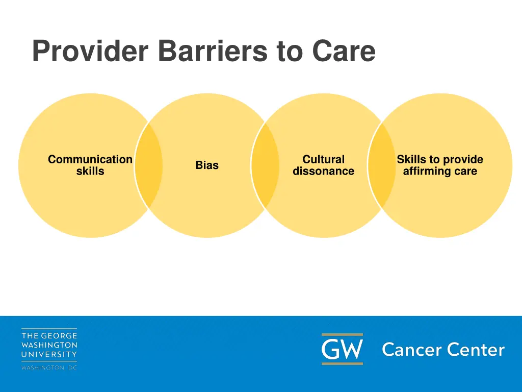 provider barriers to care