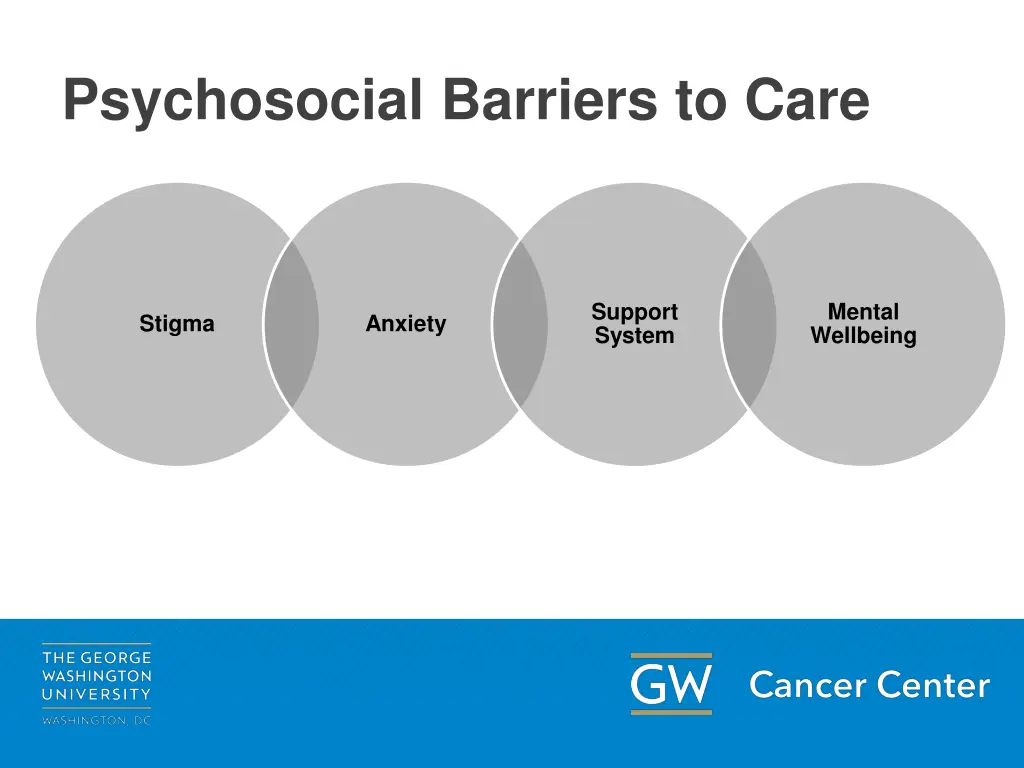 psychosocial barriers to care