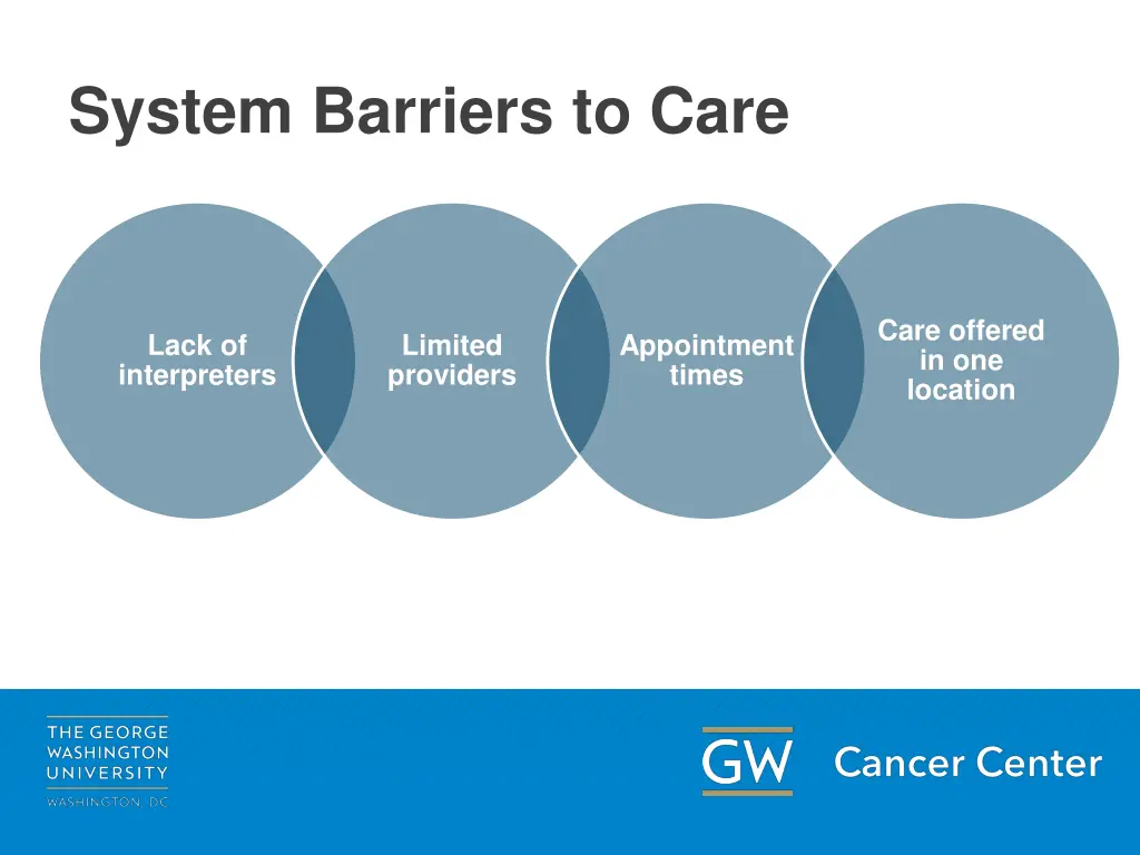 system barriers to care