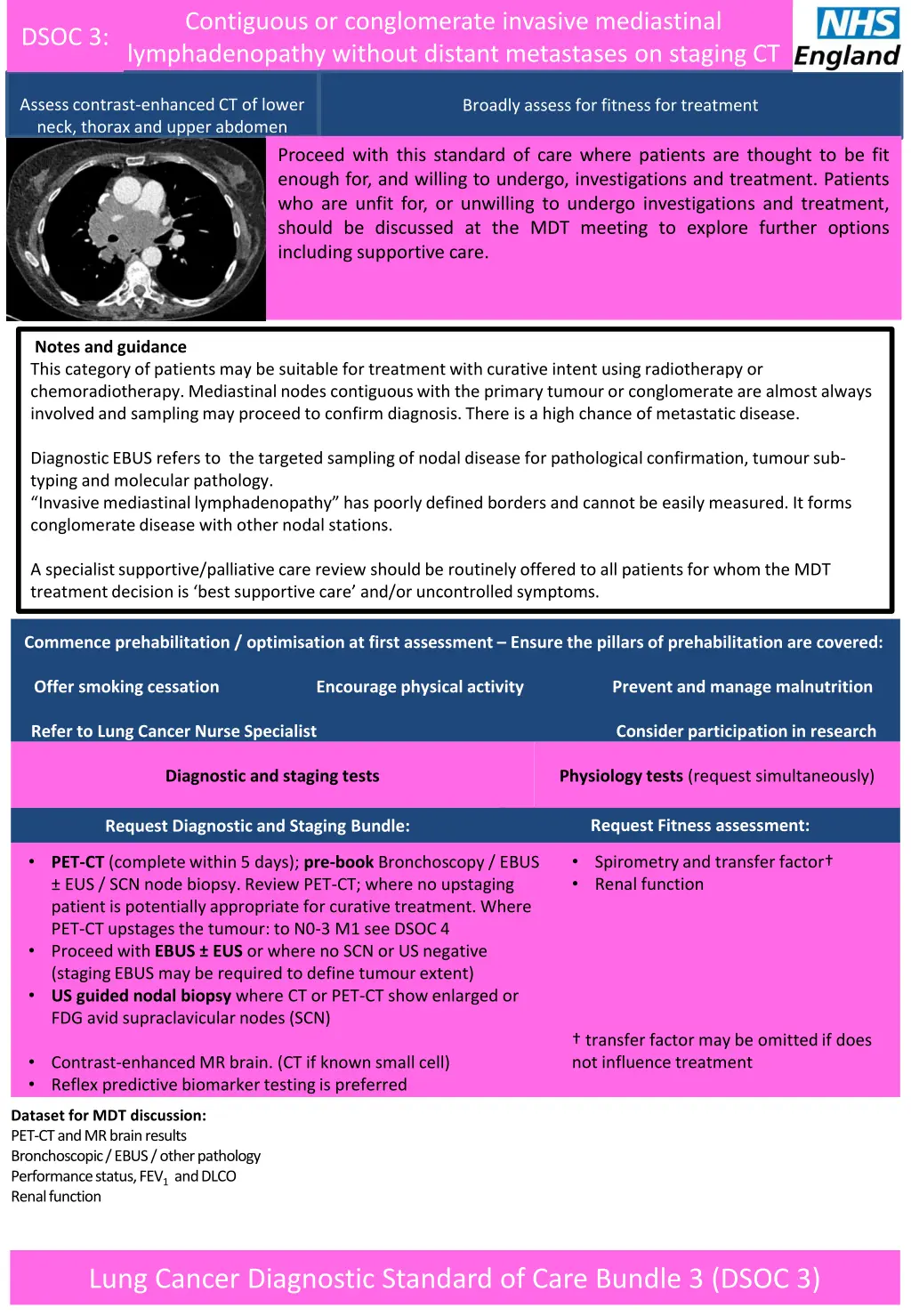 contiguous or conglomerate invasive mediastinal