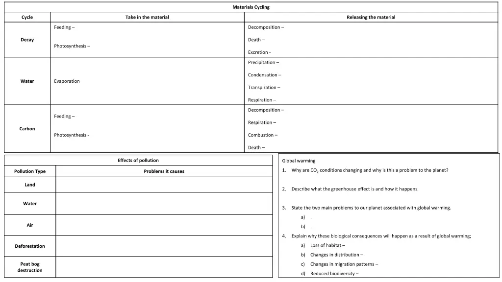 materials cycling