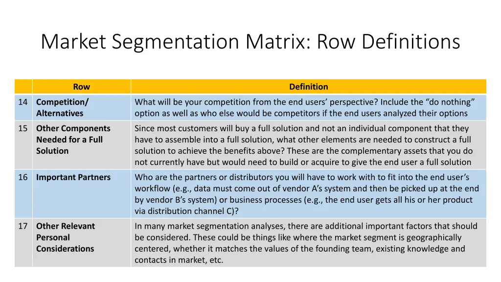 market segmentation matrix row definitions 2