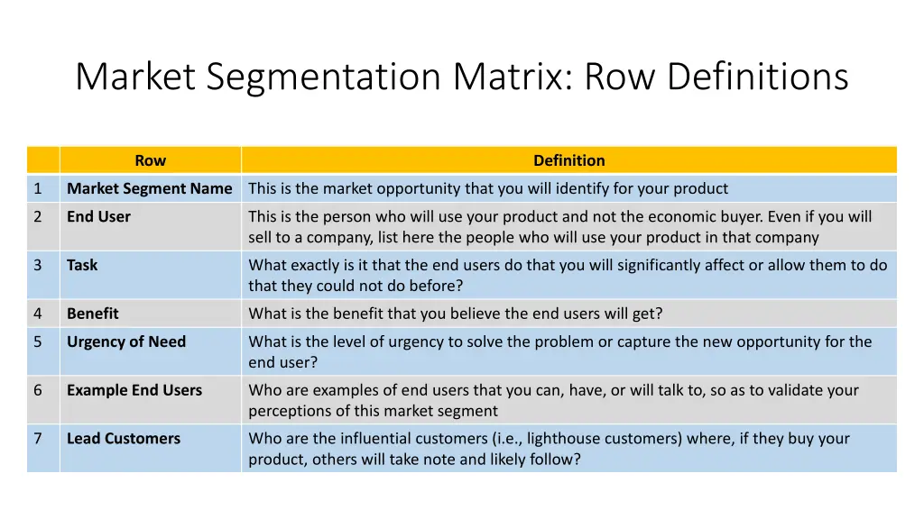 market segmentation matrix row definitions