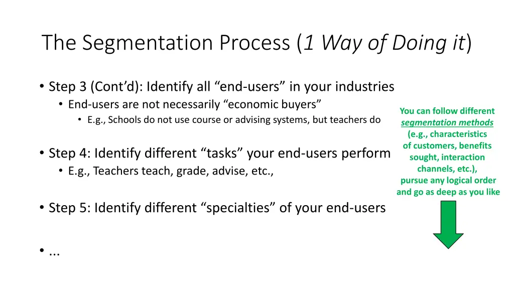 the segmentation process 1 way of doing it 1