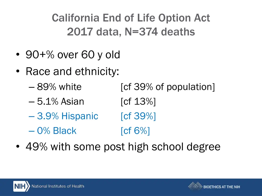 california end of life option act 2017 data