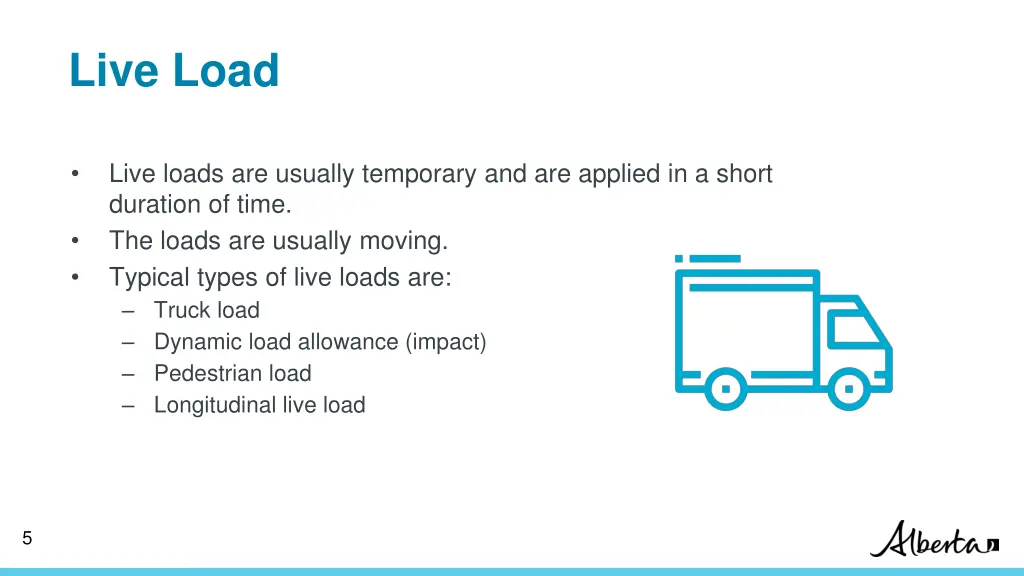 live load