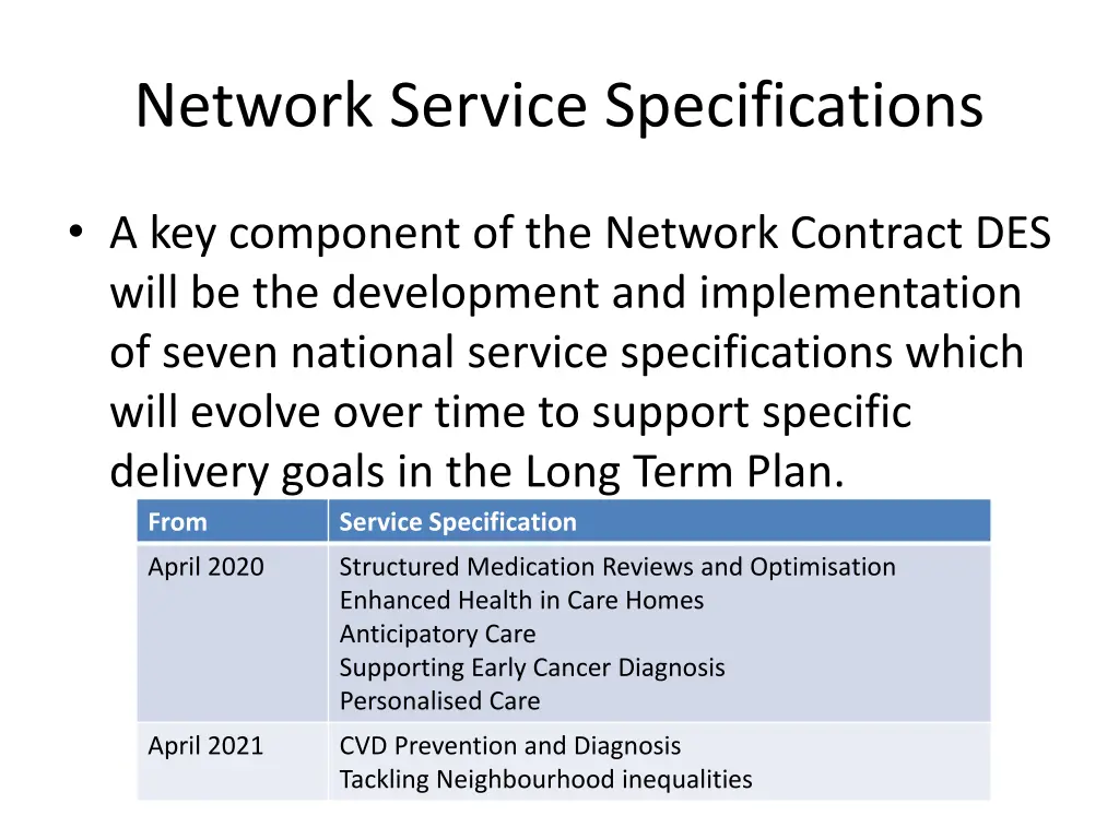 network service specifications