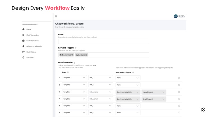 design every workflow easily