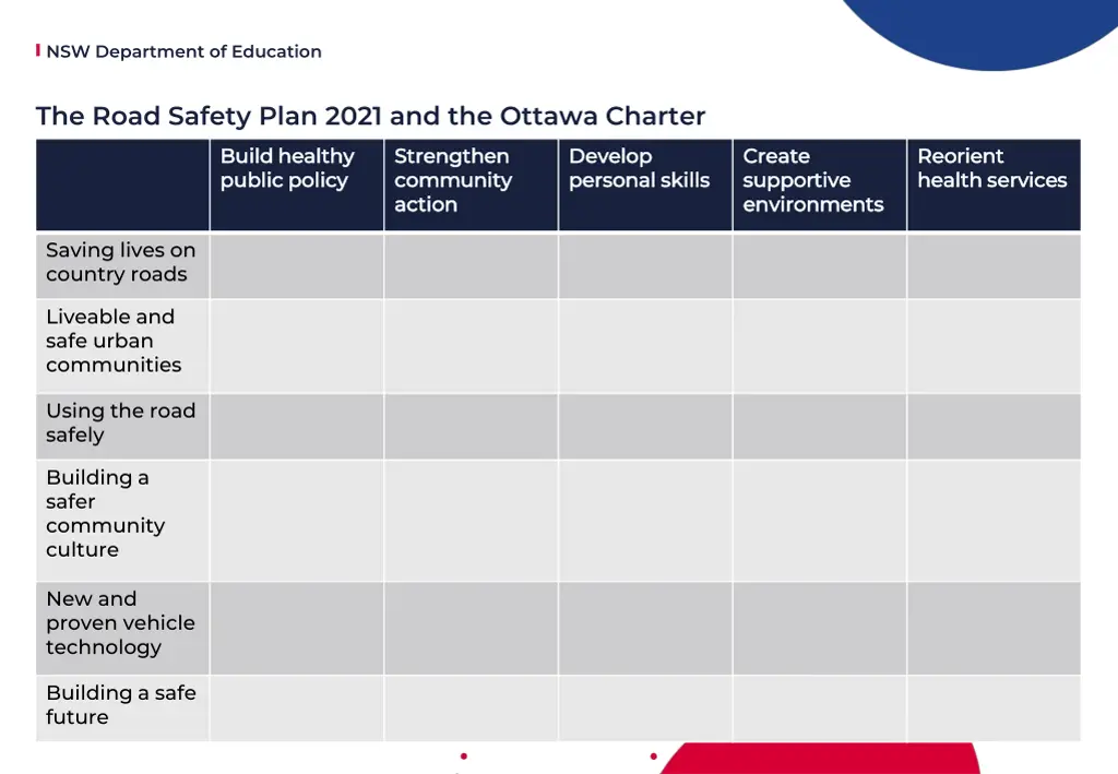 nsw department of education 2