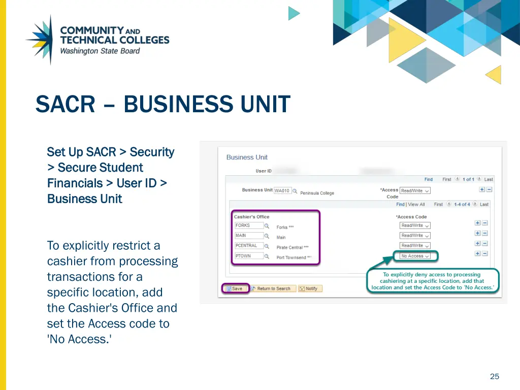 sacr business unit