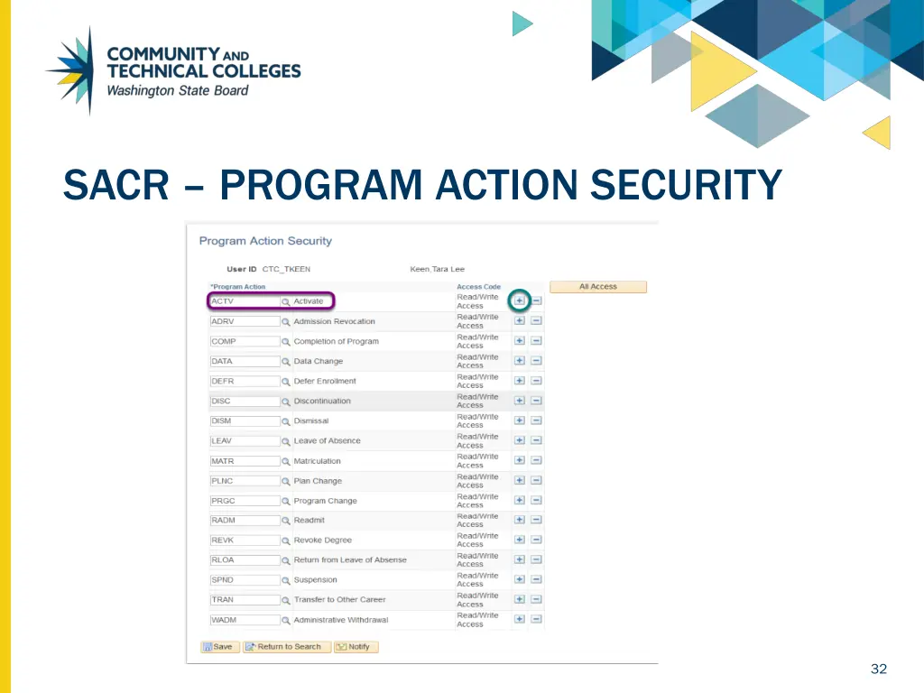 sacr program action security 2