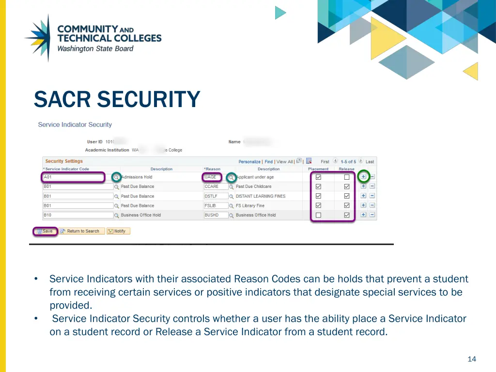 sacr security 7