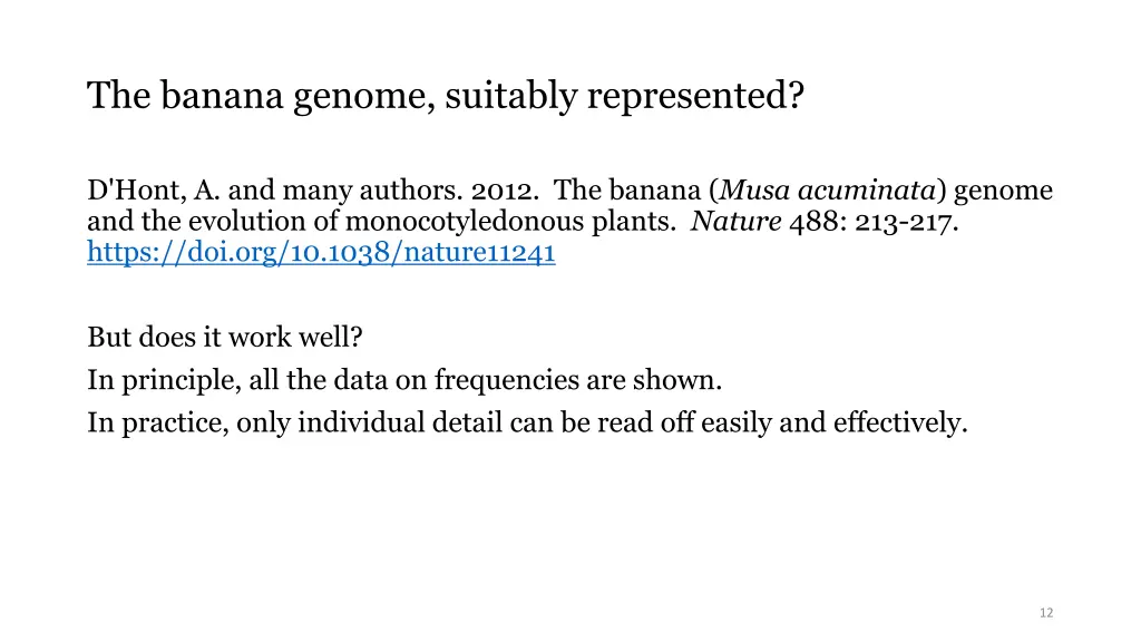 the banana genome suitably represented