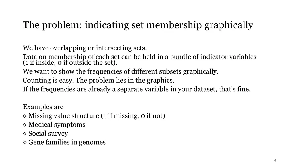 the problem indicating set membership graphically