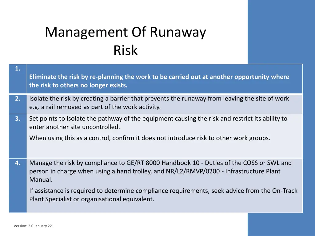 management of runaway risk 1