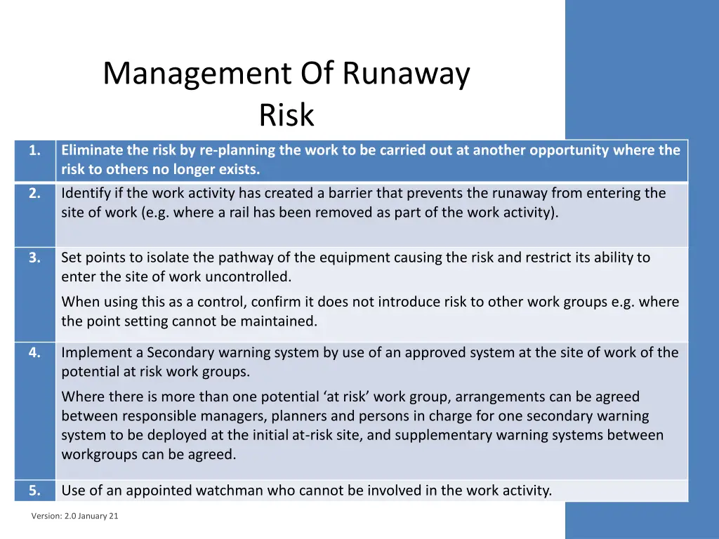 management of runaway risk 2