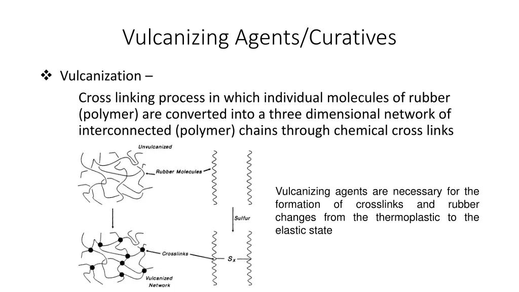 vulcanizing agents curatives