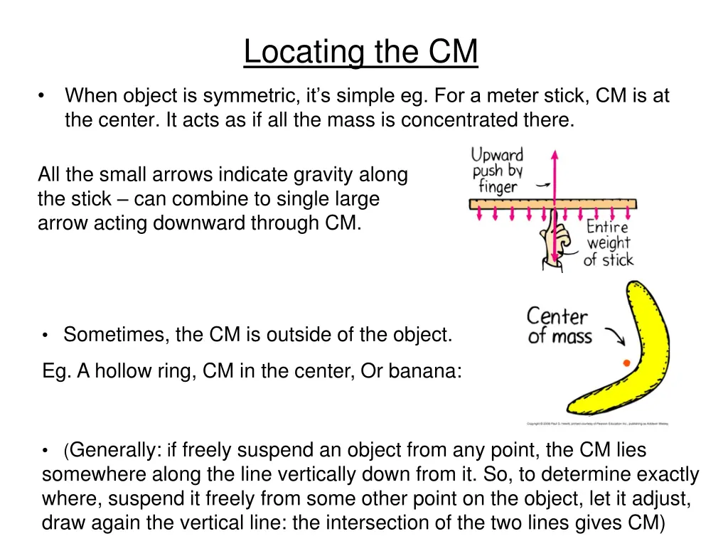 locating the cm