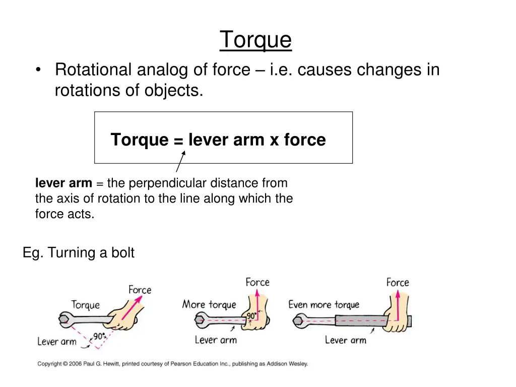 torque