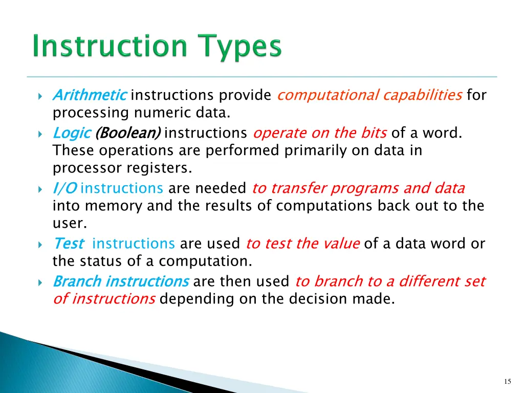 arithmetic processing numeric data logic these