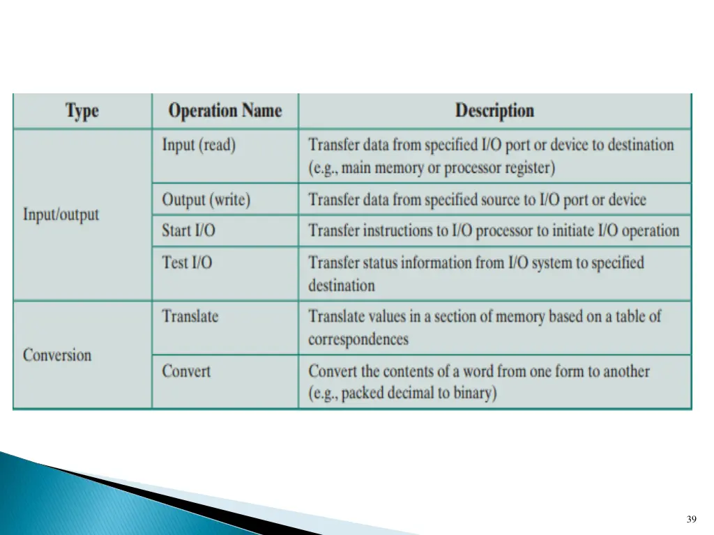 slide39