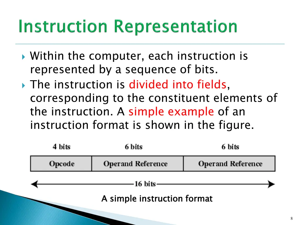 within the computer each instruction