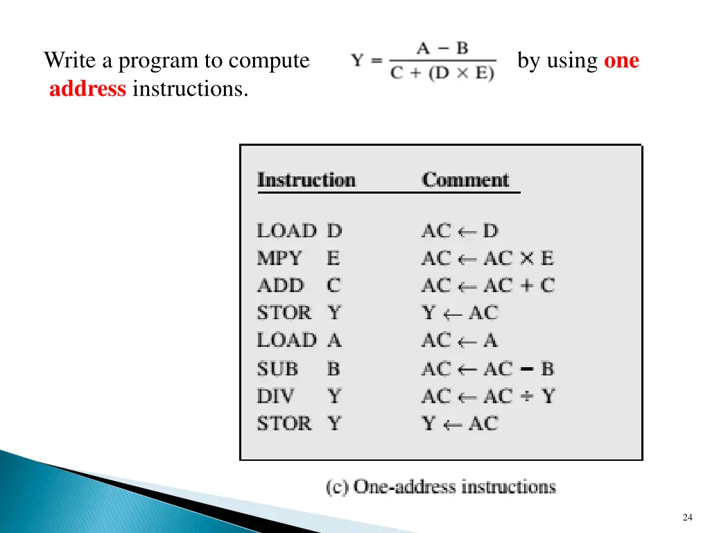 write a program to compute by using one address