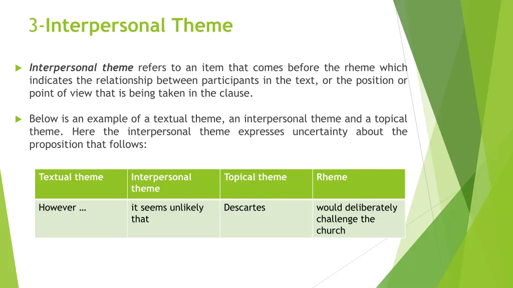 3 interpersonal theme