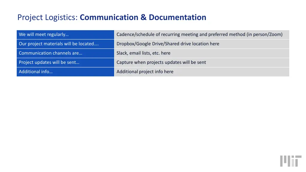 project logistics communication documentation