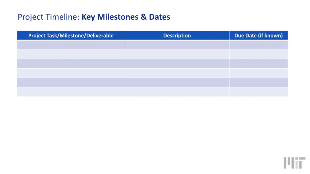 project timeline key milestones dates