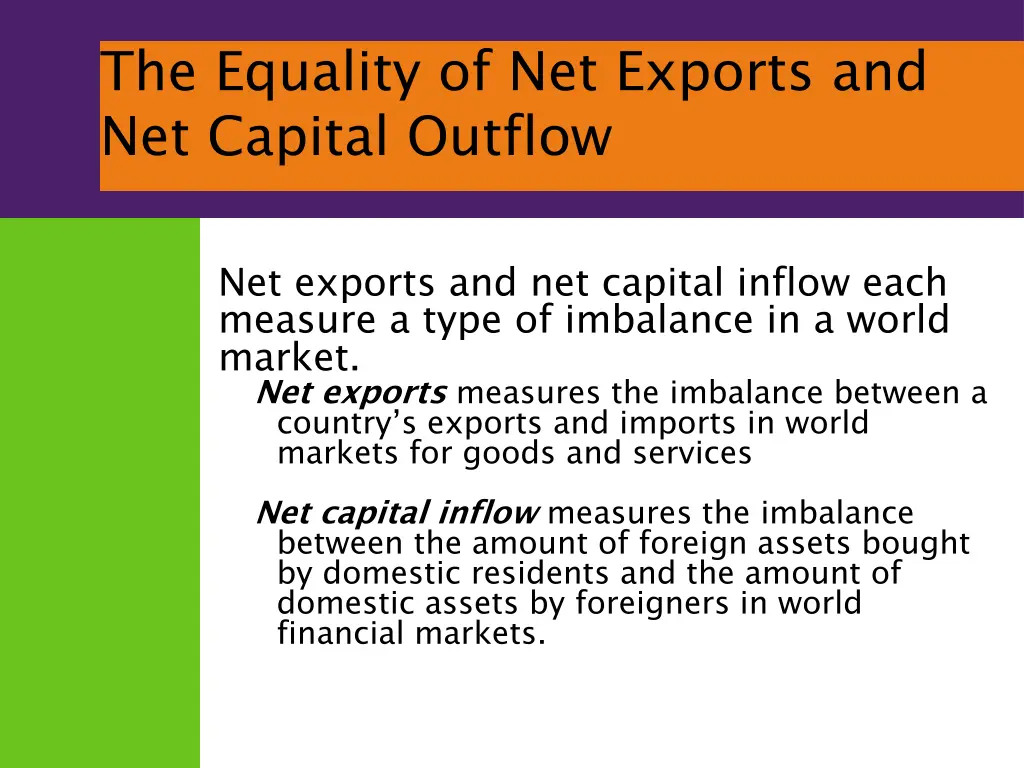 the equality of net exports and net capital