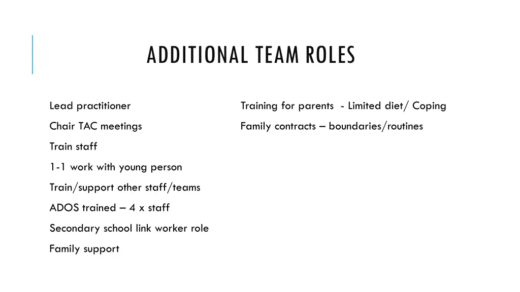 additional team roles