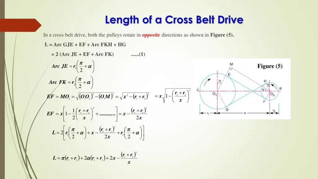 length of a cross belt drive