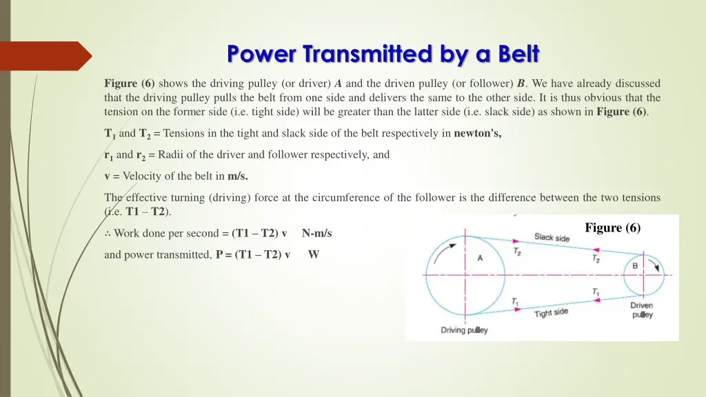 power transmitted by a belt