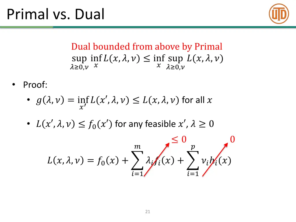 primal vs dual 2