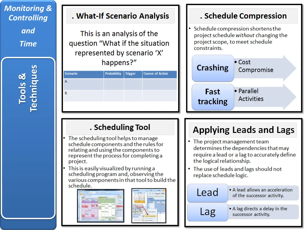 monitoring controlling 2