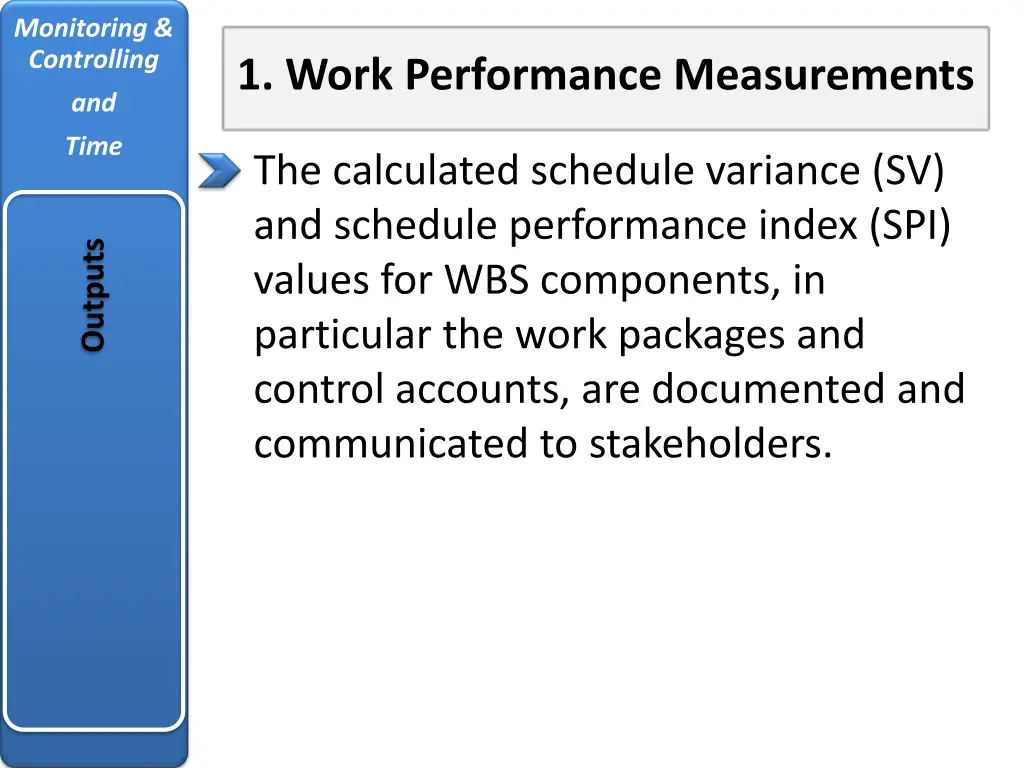 monitoring controlling 3