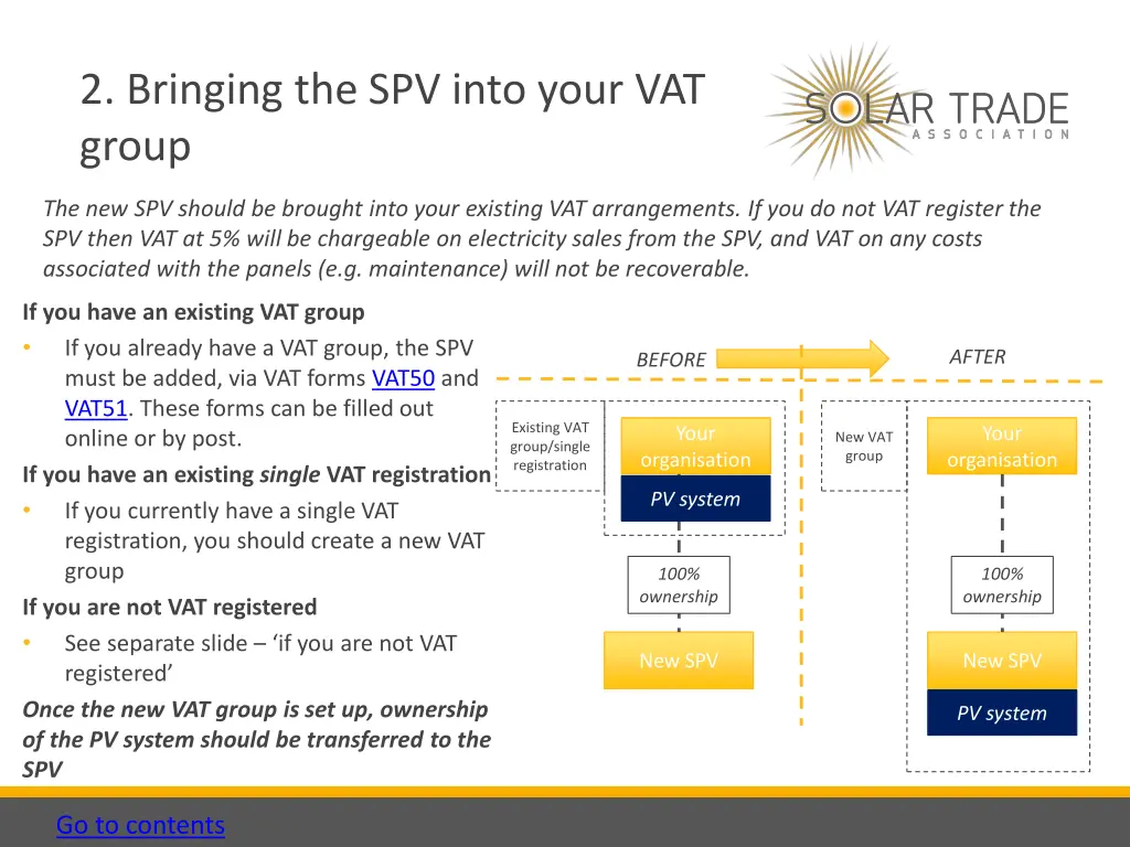 2 bringing the spv into your vat group 1