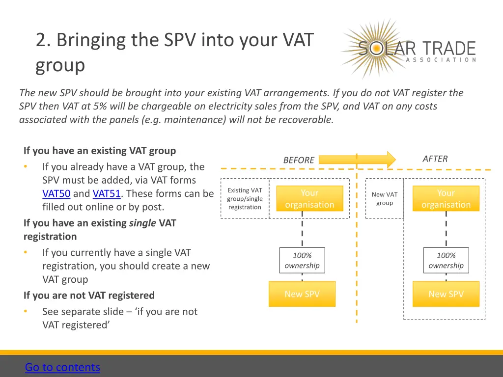 2 bringing the spv into your vat group