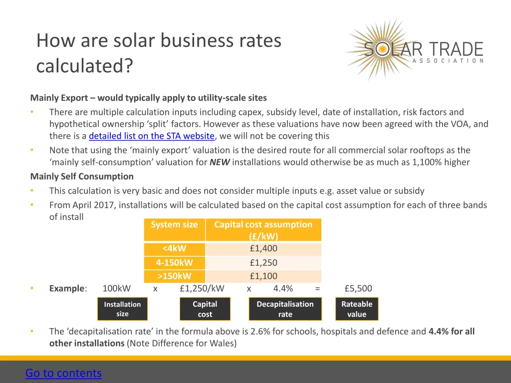 how are solar business rates calculated