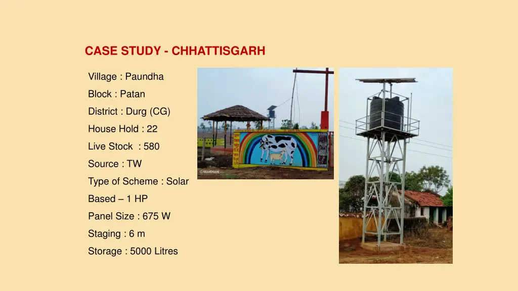 case study chhattisgarh