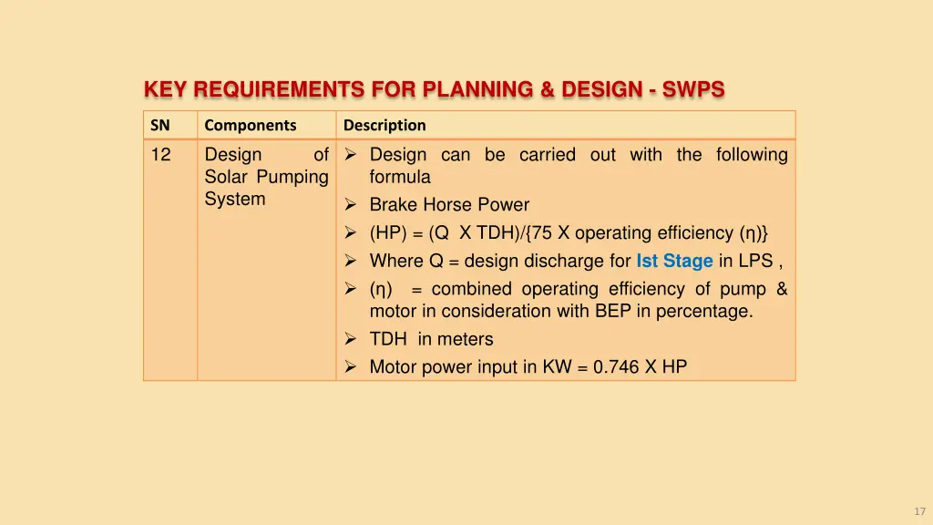 key requirements for planning design swps 11